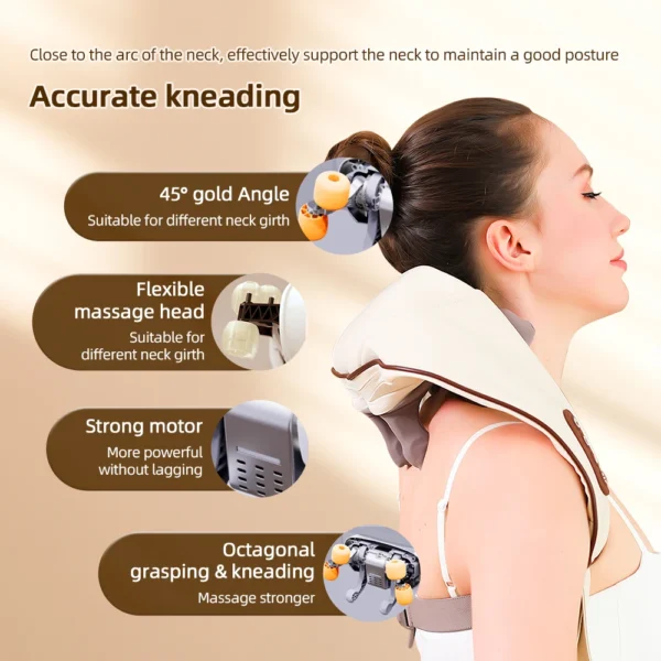 Wireless Neck & Shoulder Massager - Image 3