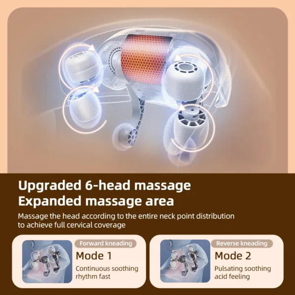 Wireless Neck & Shoulder Massager - Image 4