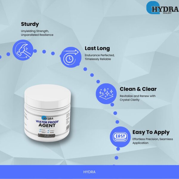 Hydra Waterproof Agent with Free Brush – Instant Leak Sealant for Home & Surface Repair - Image 7