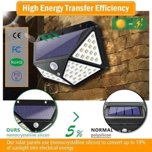 100 LED Solar Motion Lights – Waterproof IP65!